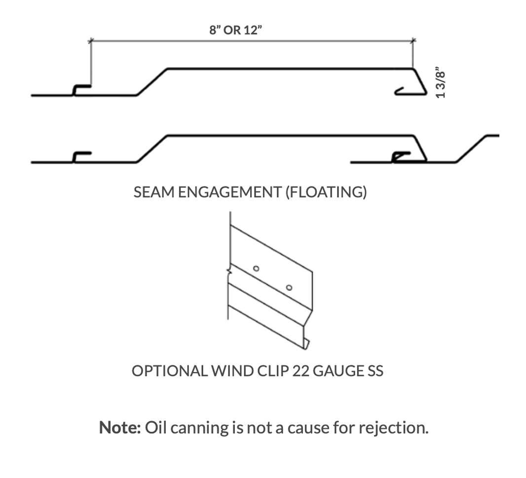 Ultra Panel Series - CEI Materials - Contour_Detail
