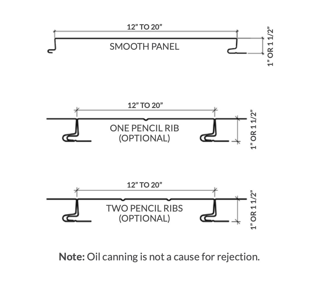 Ultra Panel Series - CEI Materials - Flush_Detail