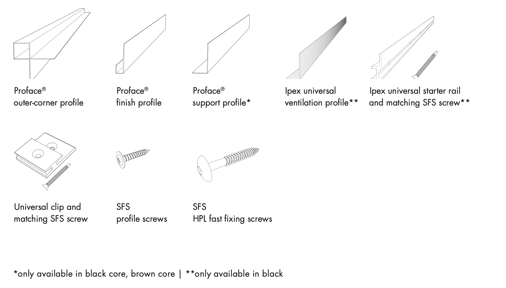PURA&reg; NFC by Trespa - CEI Materials - Trespa_Pura_Accessories