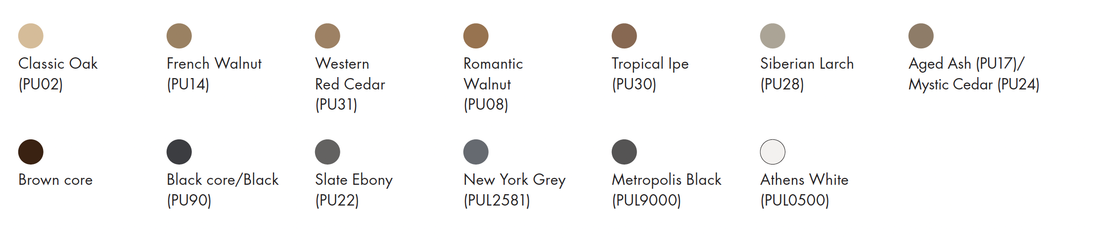 PURA&reg; NFC by Trespa - CEI Materials - Trespa_Screws