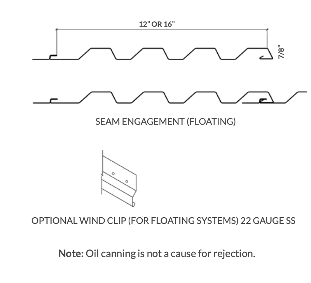 Ultra Panel Series - CEI Materials - Wave_Detail